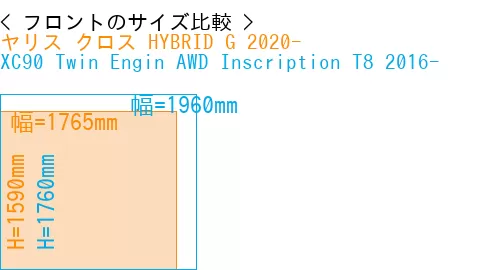 #ヤリス クロス HYBRID G 2020- + XC90 Twin Engin AWD Inscription T8 2016-